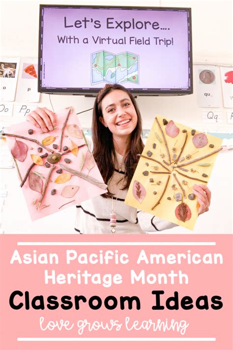 The Best Asian Pacific American Heritage Month Classroom Activities ...