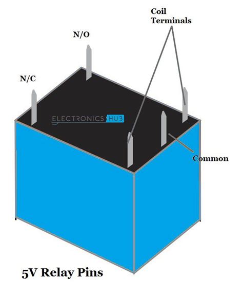 5 Pin Relay Explained