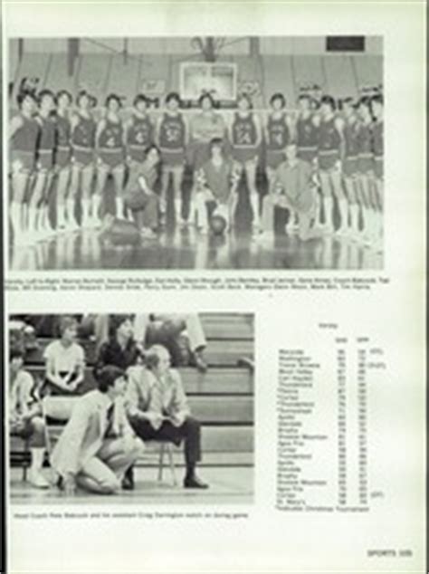 Greenway High School - Demonian Yearbook (Phoenix, AZ), Class of 1979 ...