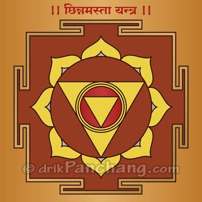 Chhinnamasta Yantra | Goddess Chhinnamasta Yantra along with its Mool ...