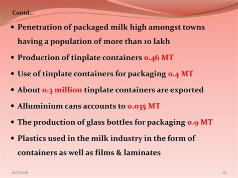 packaging of milk and milk products