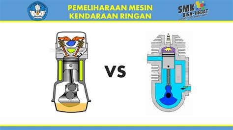 Materi #3 PMKR Perbedaan Kerja Mesin 2 Langkah dan 4 Langkah