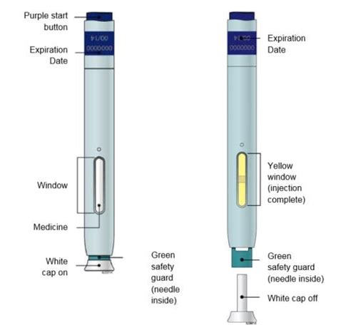 Enbrel: Uses, Taking, Side Effects, Warnings - Medicine.com