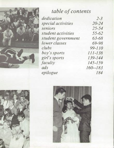 1968 Andrew Hill High School Yearbook - Classmates