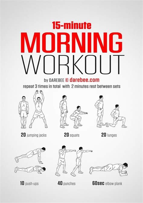 Miscellaneous dump of useful infographics - informative post | Morning workout, Short workouts ...