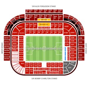 Old Trafford Categories - Manchester Football Tickets