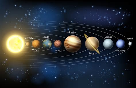 Images Planets Solar theme sketches in order Space 3D 7426x4804