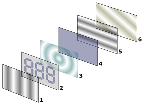 What Is a TN Display? A Basic Definition | Tom's Hardware