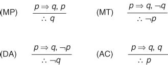 Modus Ponens & Modus Tollens (With Examples) - Owlcation