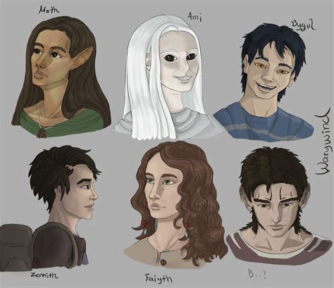 Character Faces by Warywind on DeviantArt