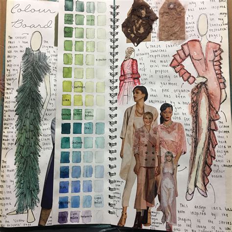 Pin by rui on Yr1 Portfolios | Fashion design sketchbook, Fashion ...