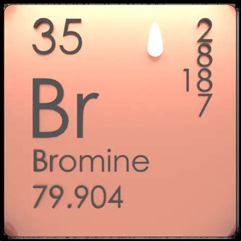 Br periodic table - lasvegaskesil