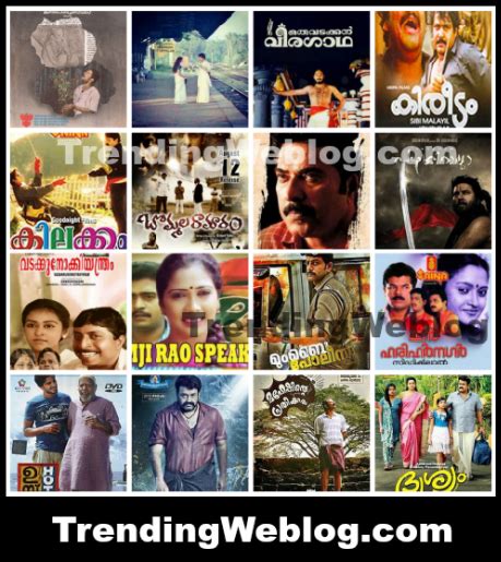 Best Malayalam Movies - Thriller, Romantic Malayalam Comedy Movies