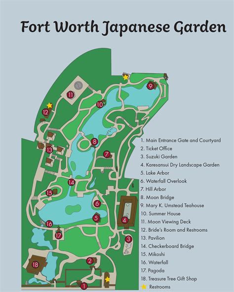 Maps and Directions — Fort Worth Botanic Garden