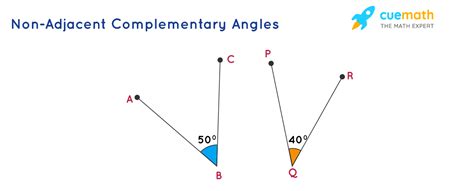 Complementary Angles - Definition, Meaning, Examples