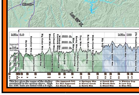 2020 Ed. Appalachian Trail Map on Canvas w/Elevation Profile | Etsy