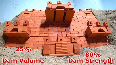 Mini Model Dam Breach Experiments Movies - YouTube