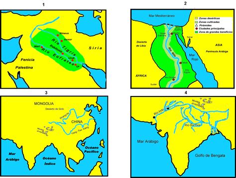 Historia 6to grado: II. Civilizaciones a lo largo de los ríos: Mesopotamia, Egipto, China e India