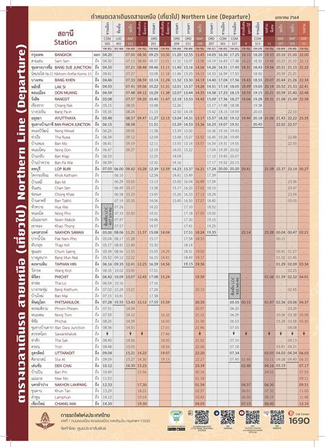 Northern Line Timetable (2021) – Richard Barrow's Thai Train Guide