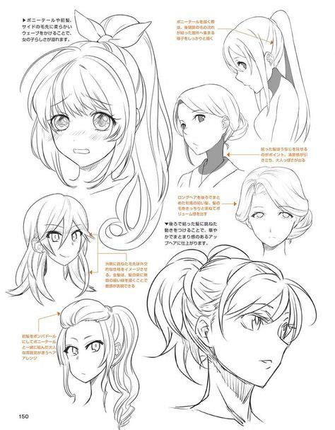 referencias de cabello dibujo - Google Search en 2020 | Tutoriales para ...