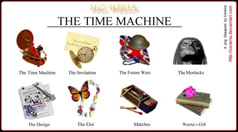 The Time Machine by Corwins on DeviantArt