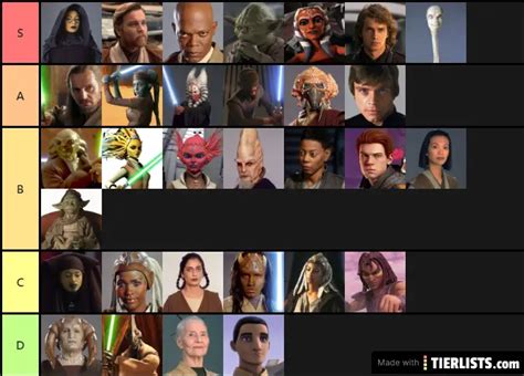 Jedi Tier List Maker - TierLists.com