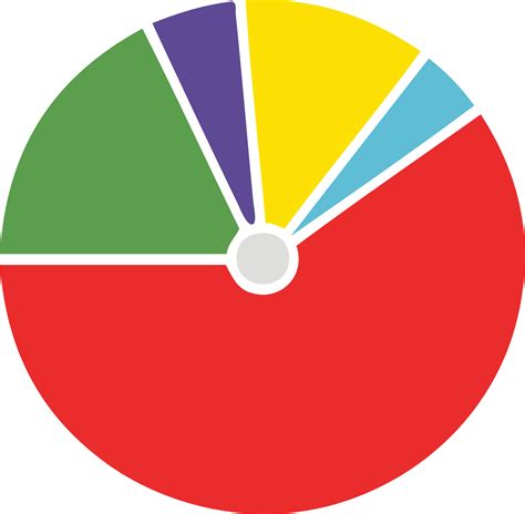 flat color retro cartoon pie chart 10374680 Vector Art at Vecteezy