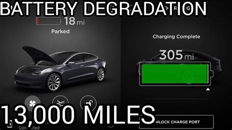 Tesla Model 3 Battery Degradation After 13,000 Miles - YouTube