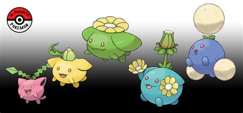 187 - 189 Hoppip Line by InProgressPokemon on DeviantArt