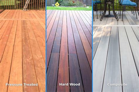 How To Choose The Best Decking Materials For Your New Deck?