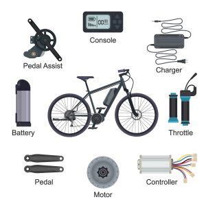 Everything you need to know about Electric Bicycles – E Smart Way