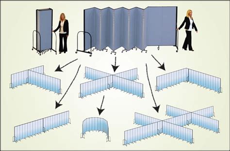 What Screenflex Room Dividers Can't Do - Screenflex