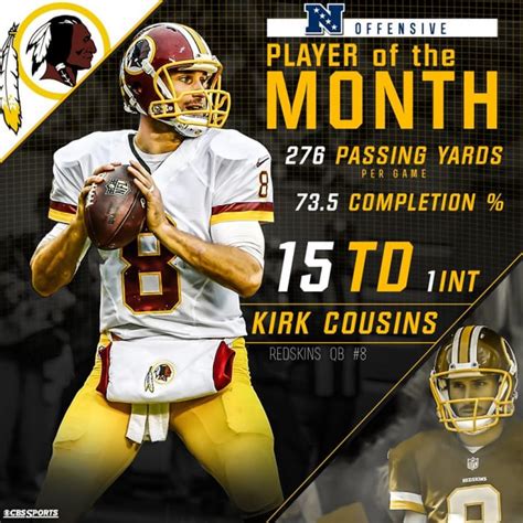 Former Michigan State QB Kirk Cousins Gets Major Honor from the NFL ...