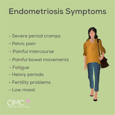 What is endometriosis? Online Menopause Centre