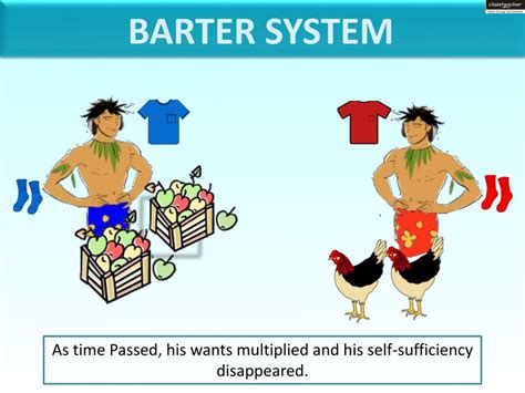 PPT - BARTER SYSTEM AND EVOLUTION OF MONEY PowerPoint Presentation ...