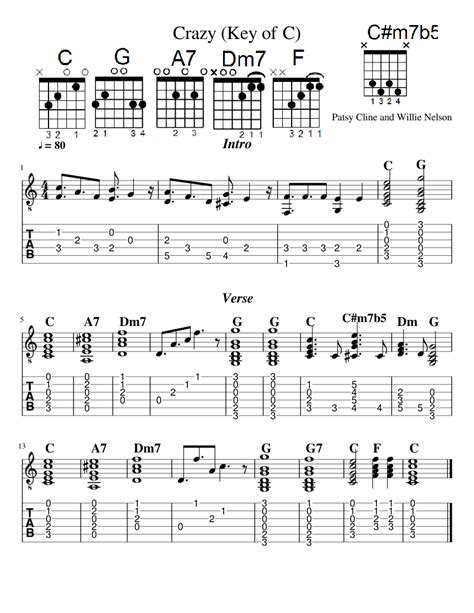 Crazy (Key of C) Sheet music for Guitar (Solo) | Musescore.com