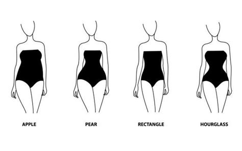 How To Dress A Pear Shape Body Type