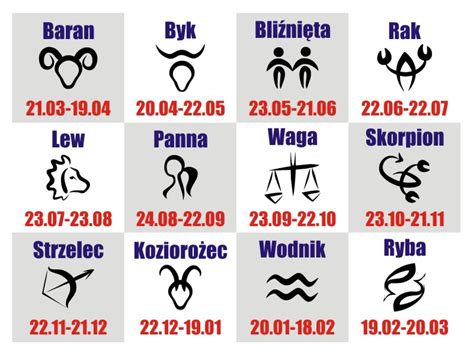 Kubek- imię + znak zodiaku | Specially4u.pl - Prezenty personalizowane