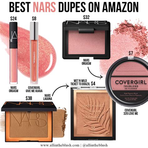 Nars Luster Blush Dupe