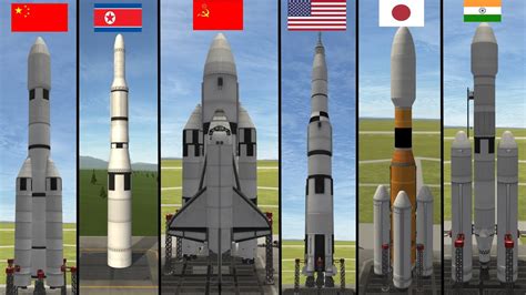 KSP: The Biggest Rockets From Every Country Re-created In Kerbal Space ...