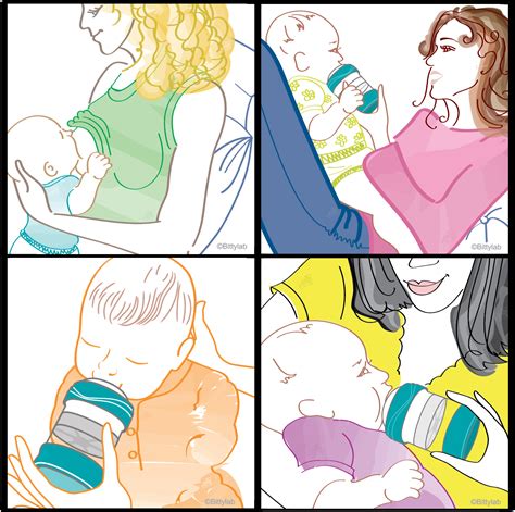 Best feeding positions for babies with reflux gas, colic and fuss