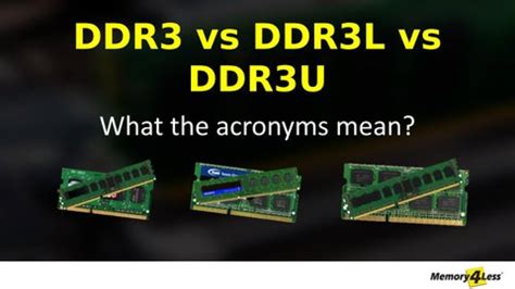 Difference between DDR3, DDR3L & DDR3U Explained by Memory4less - Issuu