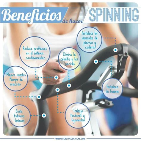 Spinning #beneficios | Beneficios del spinning, Beneficios de hacer ...