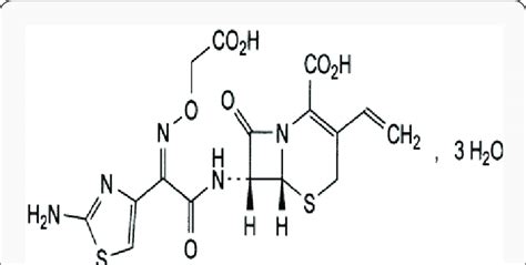 Chemical structure of Cefixime trihydrate. | Download Scientific Diagram