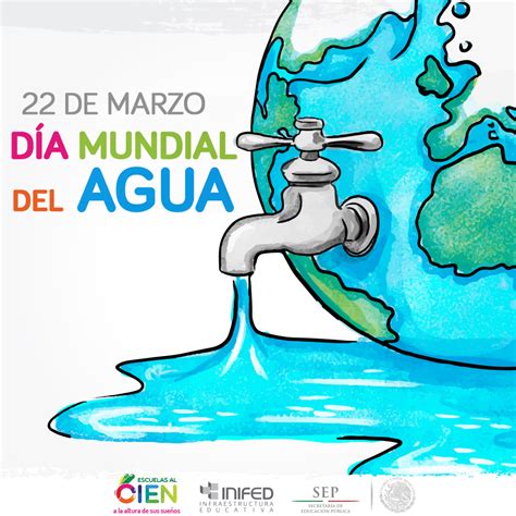 Día mundial del agua – DIA MUNDIAL DE…