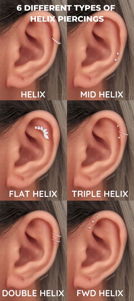 Helix Piercings: Everything you Need to Know - Impuria – Impuria Ear ...