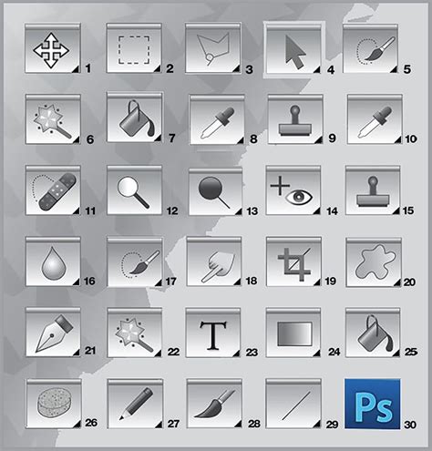 An Explanation of Adobe Photoshop in Thirty Little Icons Toolbar, Basic Tools, Digital Marketing ...