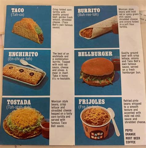 80's Taco Bell menu : r/80s