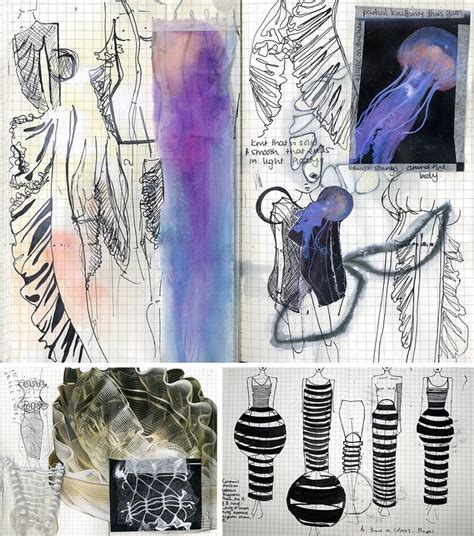 Art Sketchbook Ideas: Creative Examples to Inspire High School Students