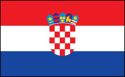 Interesting Croatia Facts